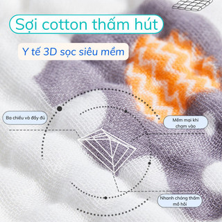 Khăn Quấn Sơ Sinh Bunnies House Êm Mềm, Giảm Giật Mình, Quấn Bé An Toàn
