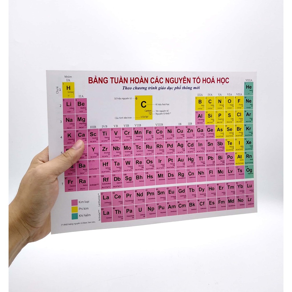 Sách Bảng Tuần Hoàn Các Nguyên Tố Hóa Học Theo Chương Trình Giáo Dục Phổ Thông Mới