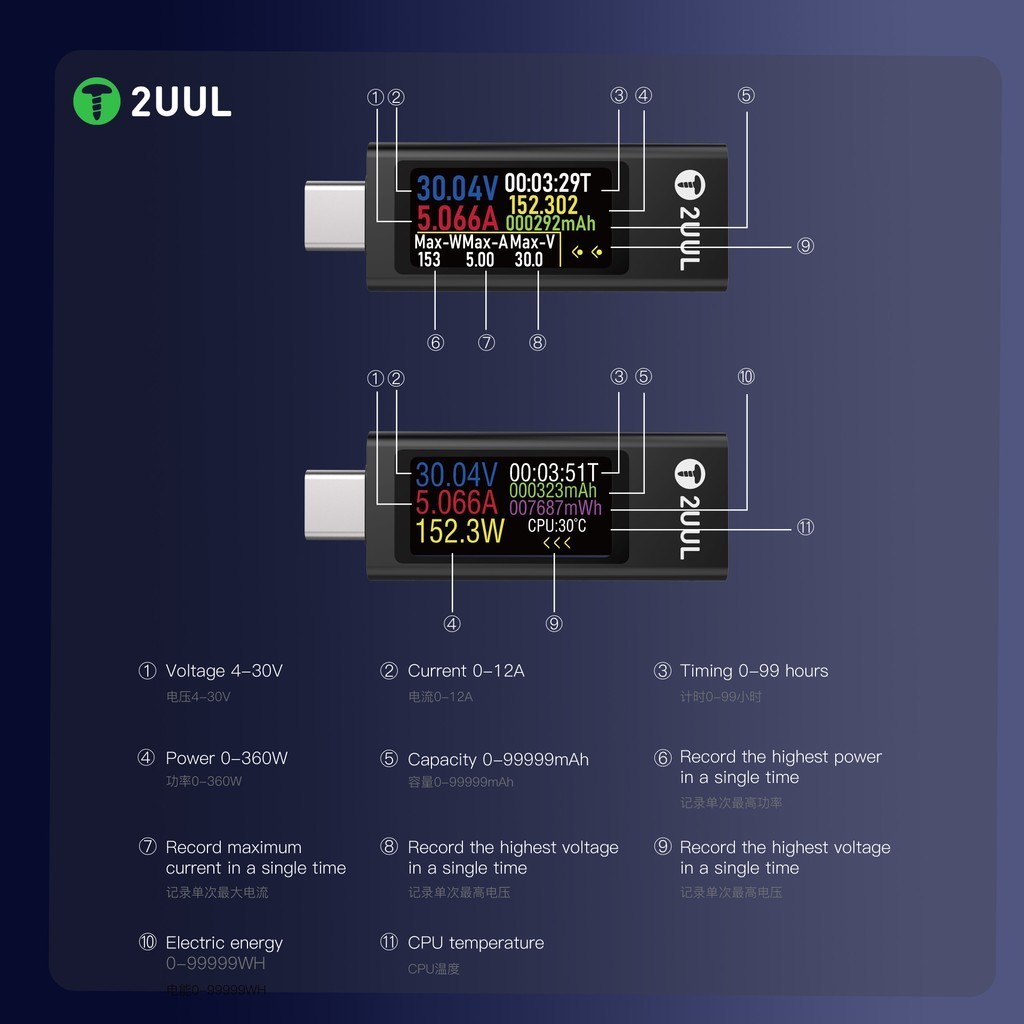 2UUL PW21 Mini Sạc Mate Detector Phát Hiện Dòng Điện Hai Chiều Đo Sạc Cho Điện Thoại Di Động Dụng Cụ Sạc