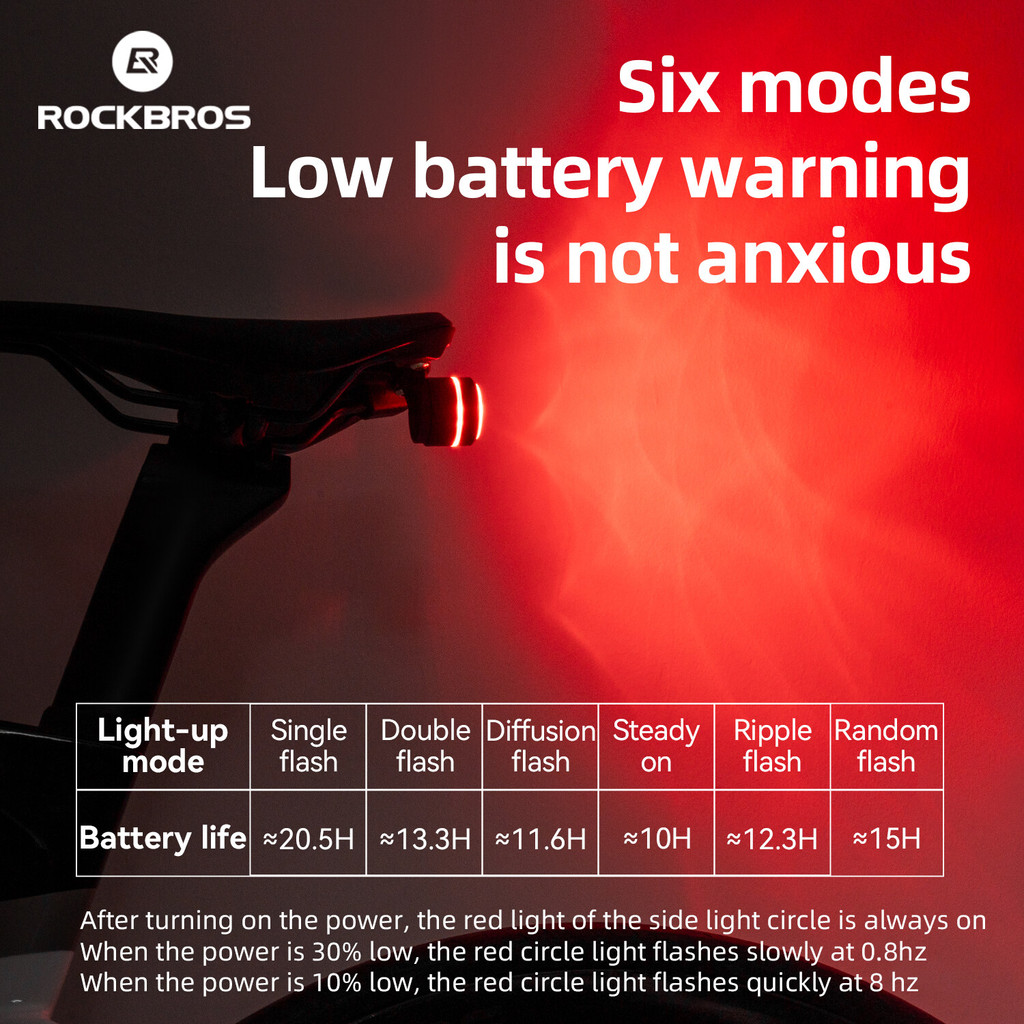 Rockbros Yên Xe Đạp MTB Mật Độ Cao, Chống Sốc và Thấm Nước