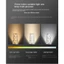 OIGM 2024 Bóng đèn Led siêu sáng mới, Bóng đèn pha lê, E27, E14, Ánh sáng trắng, Ánh sáng ấm áp, Ánh sáng trung tính, Ba màu, 220V, Tiết kiệm năng lượng, Bóng đèn. 24W.30W, 40W, 50W