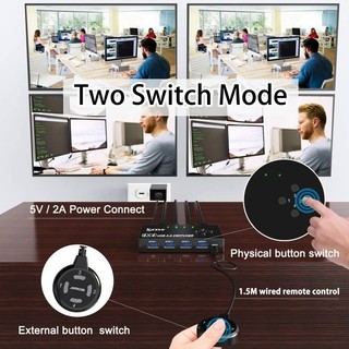 KCEVE  4 Port USB 3.0 Switch Selector,KVM Switcher 4 Computers Sharing 4 USB Devices,USB Peripheral Switcher for Keyboard Mouse