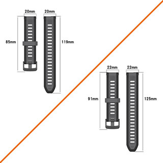 Dây đeo silicon thể thao 20mm 22mm cho Huami Amazfit Bip 6 5 / Bip 3 Pro / Lite S U Pop / GTS GTR 2 3 4 Dây đeo có thể điều chỉnh