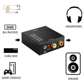 Bộ chuyển đổi âm thanh TWE Digital sang Ana Tín hiệu đồng trục sợi quang sang Ana DAC VN