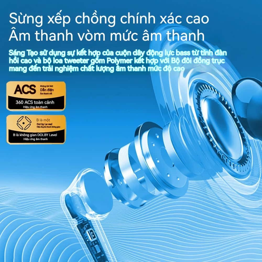 Tai nghe nhét tai Bluetooth V5.3 không dây thứ 4 Senbenbao inpod có màn hình LED và tuổi thọ pin dài Chất lượng âm thanh HiFi