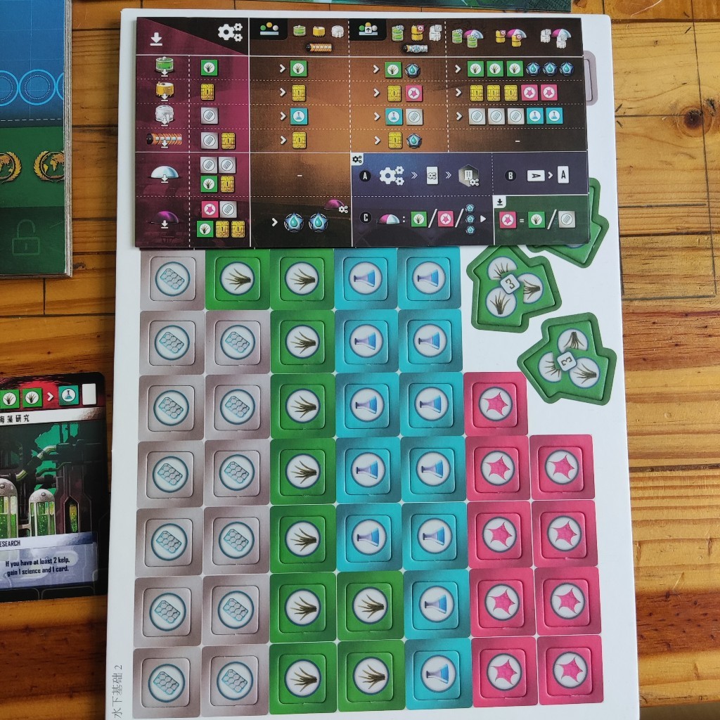 Boardgame Underwater Cities trò chơi chiến thuật động não board game Tigar