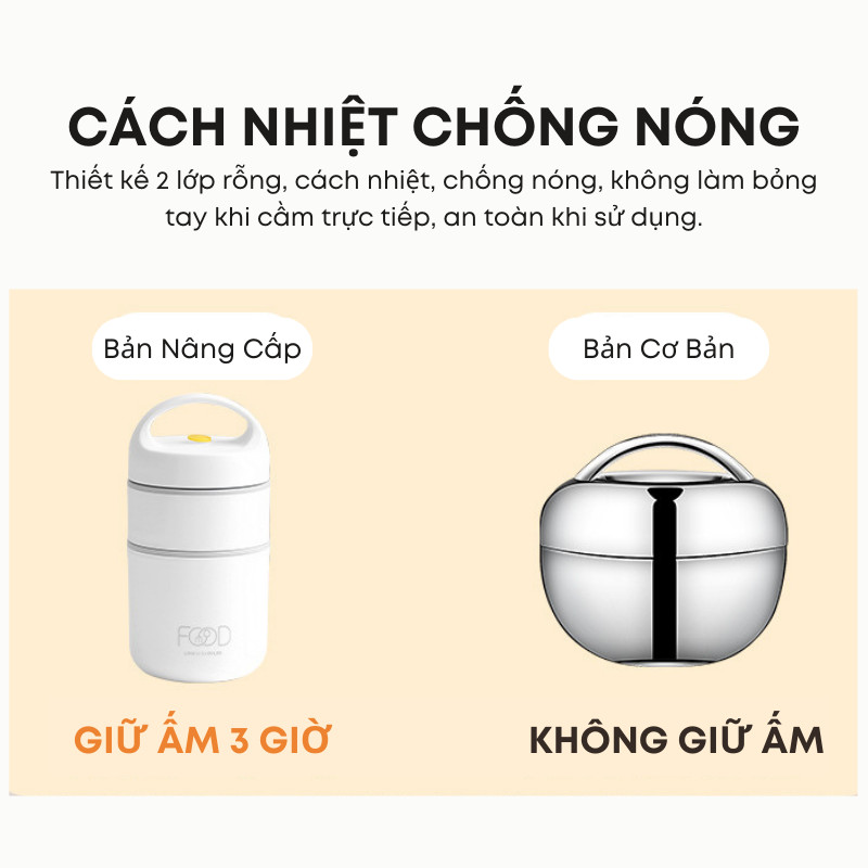 Cặp Lồng Cơm Giữ Nhiệt - Hộp Đựng Cơm Canh, Bình Ủ Cháo Inox 304 3 Lớp Chống Nóng Cao Cấp | 248