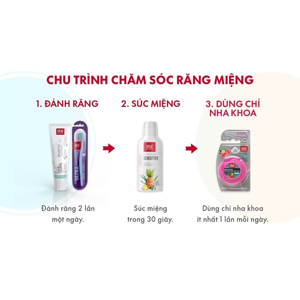 Mô tả Bàn Chải Đánh Răng SPLAT Sensitive Tráng Ion Bạc Kháng Khuẩn, Lông Chải Thiết Kế Bảo Vệ Răng Và Nướu Nhạy Cảm - Màu Xanh - 4