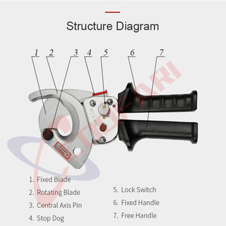 Kìm Cắt Cáp Nhông XLJ-D-500 & XLJ-D-300 - Cắt Đồng Nhôm 500mm², Cán Kéo Dài 40mm