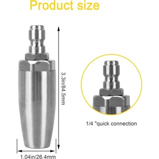 Béc Turbo Xoáy 360 Độ, Mẫu Nhỏ Gọn, Chất Liệu INOX Cao Cấp, Dành Cho Máy Xịt Rửa Xe Cao Áp, Chịu Áp 250bar