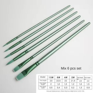 MEGOCE 4 / 6 Chiếc Vẽ Tay Màu Nước, Tóc Mềm Mại Người Mới Bắt Đầu Nghệ Thuật Sinh Viên Màu Nước Bàn Chải, Hợp Thời Trang Nylon Mũi Nhọn Tròn Đầu Phẳng Vật Liệu Tranh Quà Tặng