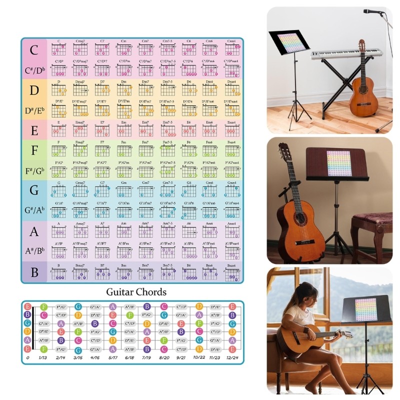 Bảng hợp âm Guitar, sơ đồ ngón tay, hướng dẫn học chơi