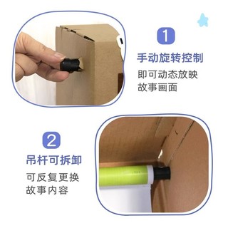 TV tự làm Câu chuyện thủ công Hộp sách hình bìa cứng Tự chế Chơi máy trợ giảng Lớp trung lưu Mẫu giáo Lớp nhỏ Nhà búp bê