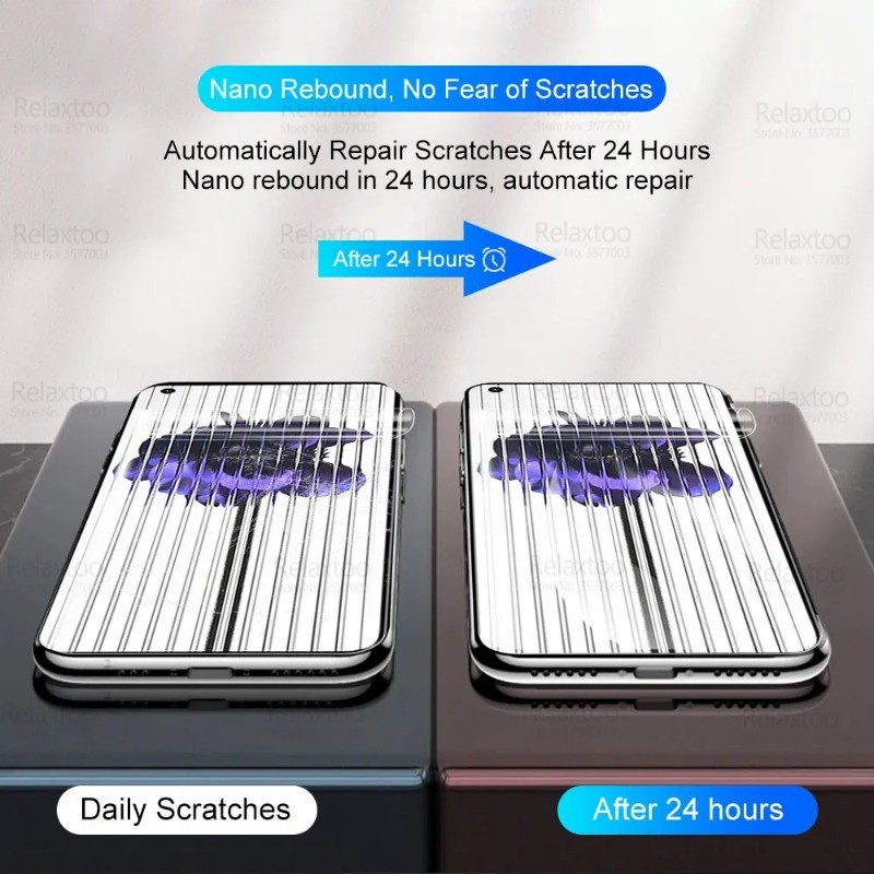 Không có gì Phone2 Phim hydrogel chống trầy xước Không có gì Điện thoại CMF 3a 2a 2 1 Plus Pro Hydrogel Mặt trước + Phim máy ảnh điện thoại Phim bảo vệ màn hình ống kính HD
