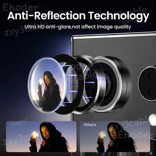 Bảo vệ vòng ống kính máy ảnh cho OPPO A5 i Pro 5G 2025 Vỏ ống kính kim loại Kính cường lực bảo vệ cho OPPOA5Pro A5Pro OPPOA5i A5iPro A5i Pro Lens Cover