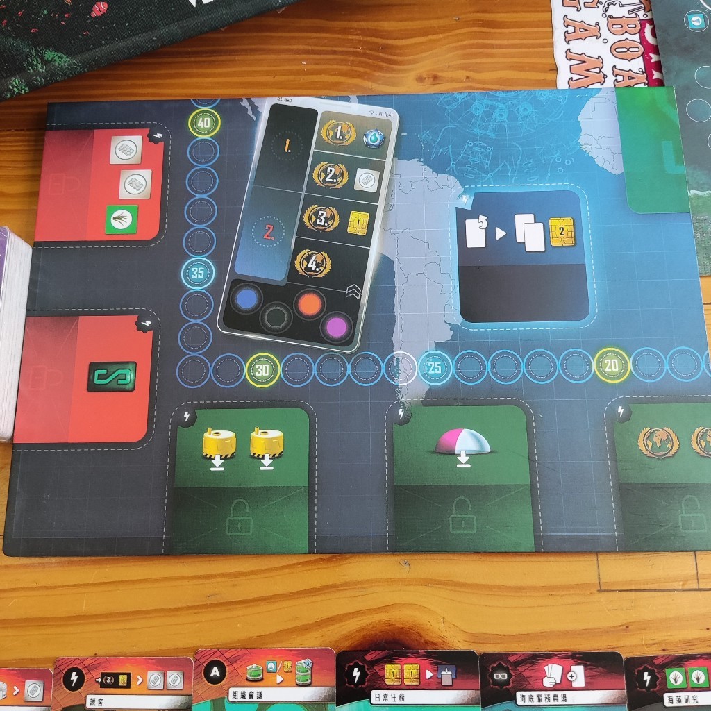 Boardgame Underwater Cities trò chơi chiến thuật động não board game Tigar