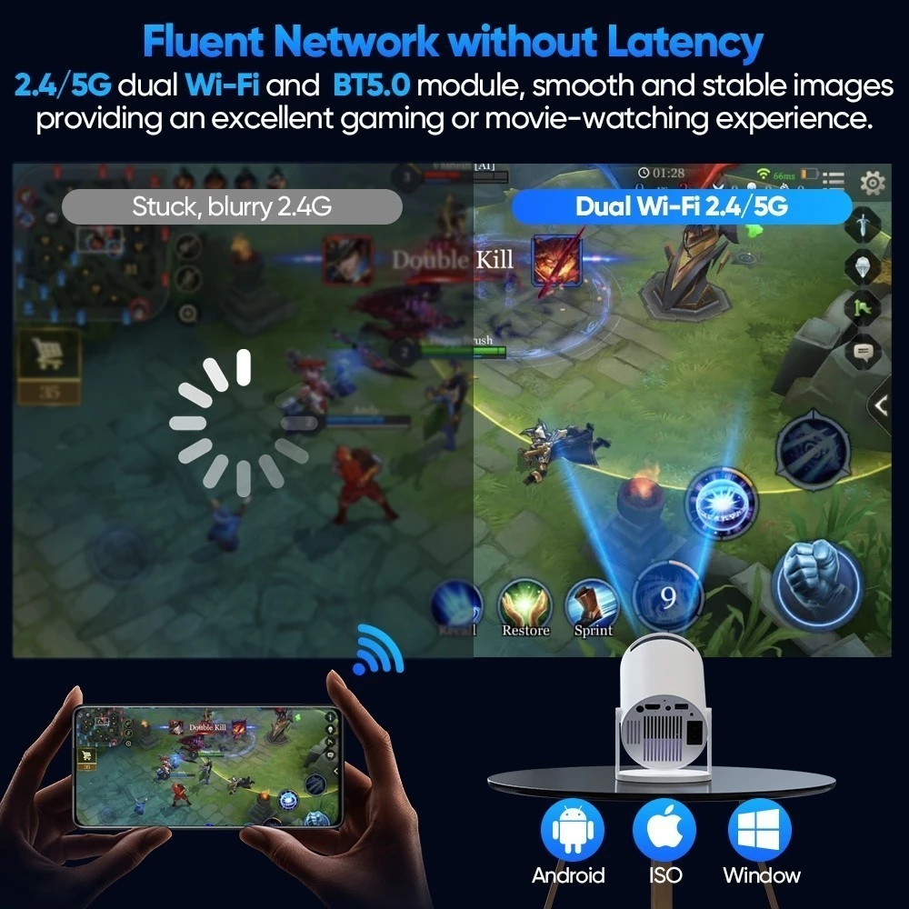 Máy chiếu Mini di động GOOJODOQ Android 11 Xoay miễn phí 270 ° Bluetooth 5.0 Màn hình lớn