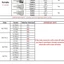 GỖ NHẤT 1 Cái Khớp Ống, Nam Nữ Ống Kết Nối Ống Barb Vand, Bền 5 / 16 3 / 8 Nhanh Tắt- Ngắt Kết Nối Khớp Nối Khớp Nối Nhanh Cho Ống Ống Ống