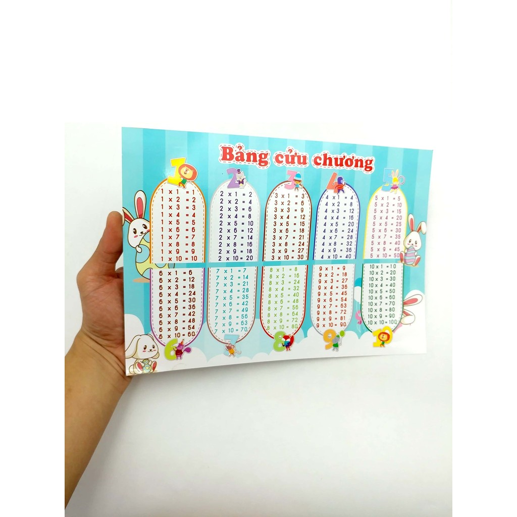 Sách Bảng Cửu Chương - Bảng Chia
