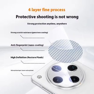 Phim bảo vệ ống kính camera cho OPPO Find N5/N3 5G, kính cường lực