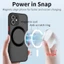 Ốp từ tính mờ sang trọng cho Xiaomi 14 13 12 12X Ultra Civi 3 2 13 Pro Mix 4 Mi 11 Lite 11 10T Pro 10 Ultra Note 10 Pro Armor Vỏ điện thoại Vỏ mềm sạc không dây + Vỏ cứng
