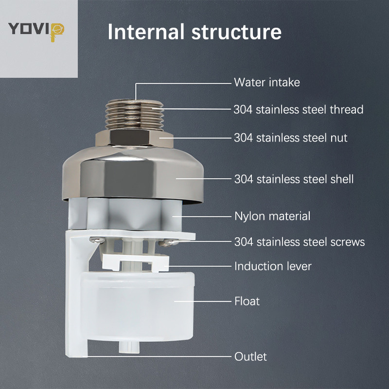 Van phao điều khiển mực nước hoàn toàn tự động bằng thép không gỉ YOVIP 304, Van phao tự động tắt cho nước VN