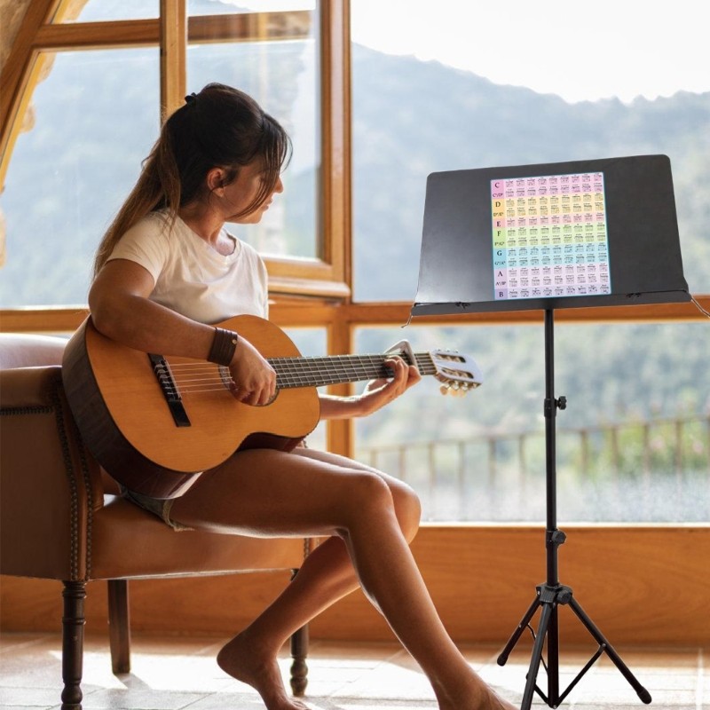 Bảng hợp âm Guitar, sơ đồ ngón tay, hướng dẫn học chơi