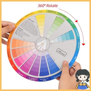 Thiết kế thẻ giấy ELE Color Mixing Wheel Ink Chart Hướng dẫn Vòng tròn trung tâm