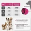 FUHUIOT Dog Calming Earmuff, Bảo vệ thính giác Giảm tiếng ồn Vỏ tai chó, Có thể điều chỉnh cách âm Chống nước chống ồn Tai nghe cho chó Thunder