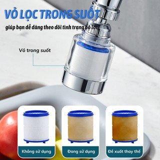 Bộ lọc nước Myd.23 tại vòi xoay 360°, tăng áp, lọc sạch, lắp dễ, hợp mọi loại vòi