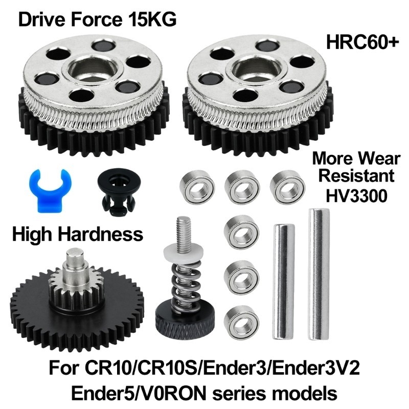 Máy đùn kim loại IOR cho máy đùn Hgx Lite 2 0 Bánh răng đôi giảm thép cứng