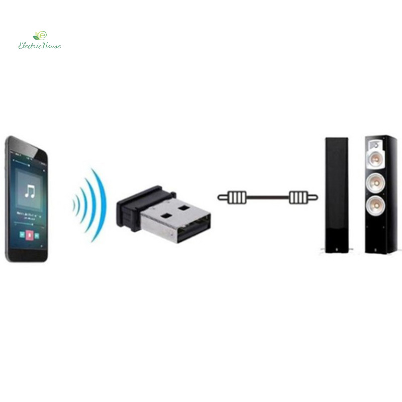 [Nhà Điện] Bộ Chuyển Đổi Tay Cầm Chơi Game USB Không Dây 2.4G Cho / C6 / C8 / S3 / S5 Bộ Chuyển Đổi Tay Cầm Điều Khiển Trò Chơi
