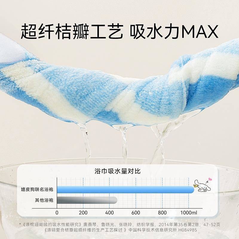 【Ready Stock】 Dog Bathrobe Water-Absorbing Quick-Drying Teddy Bichon Cat Bath Towel Pet Clothes Bath Towel 6WET