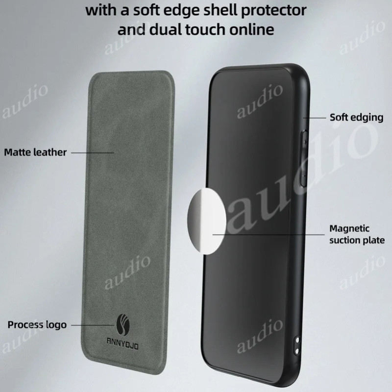 Redmi Note 14 4G 5G Ốp Điện Thoại Da Trơn Mờ Cho Redmi Note14 Pro Pro + Note14Pro + 5G 4G 2025 Kim Loại Giá Đỡ Từ Tính Cho Redmi Note 14Pro 14Pro + 5G 4G Vỏ