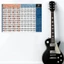 Mya Piano Hợp xướng Biểu đồ Guitar Hợp xướng Poster Piano Hợp xướng Poster Vòng tròn thứ năm Poster dành cho người chơi piano và giáo viên