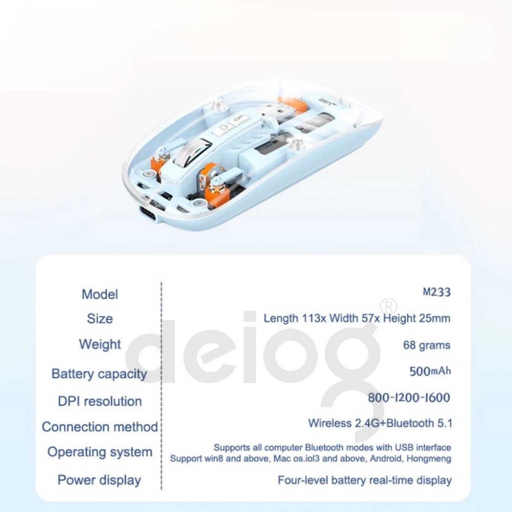 Chuột Bluetooth Không Dây M233 Vỏ Trong Suốt Độc Lạ Độ Nhạy Cực Cao Chống Ồn Silent 2026