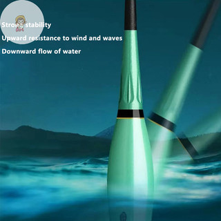 Twe Cá Nhạy Cảm Cao Cấp-Changing Màu Đuôi Cứng Trôi Ngày Đêm Trôi Cá Cắn Màu-Changing Drift VN