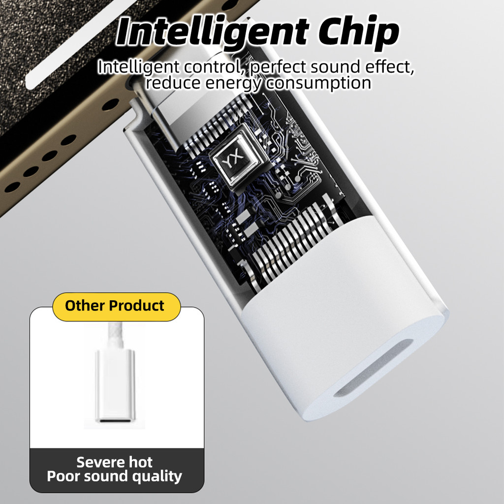 Ảnh Fonken Loại C sang IOS Tai Nghe Bộ Chuyển Đổi Âm Thanh USB C Nam Sang IOS Nữ Tai Nghe Chuyển Đổi Cho iPh 16 15 Điện Thoại Máy Tính Bảng 4