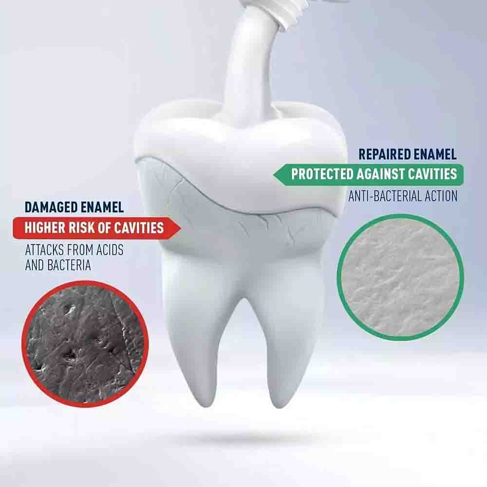 Biorepair Pro White Toothpaste 75ml repair enamel·white & shine 75ml