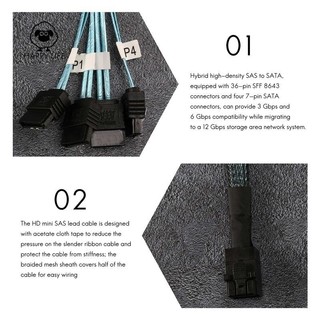 [Xinggao] Cáp SAS sang SATA Mini bên trong, SFF-8643 cho ổ cứng điều khiển Raid