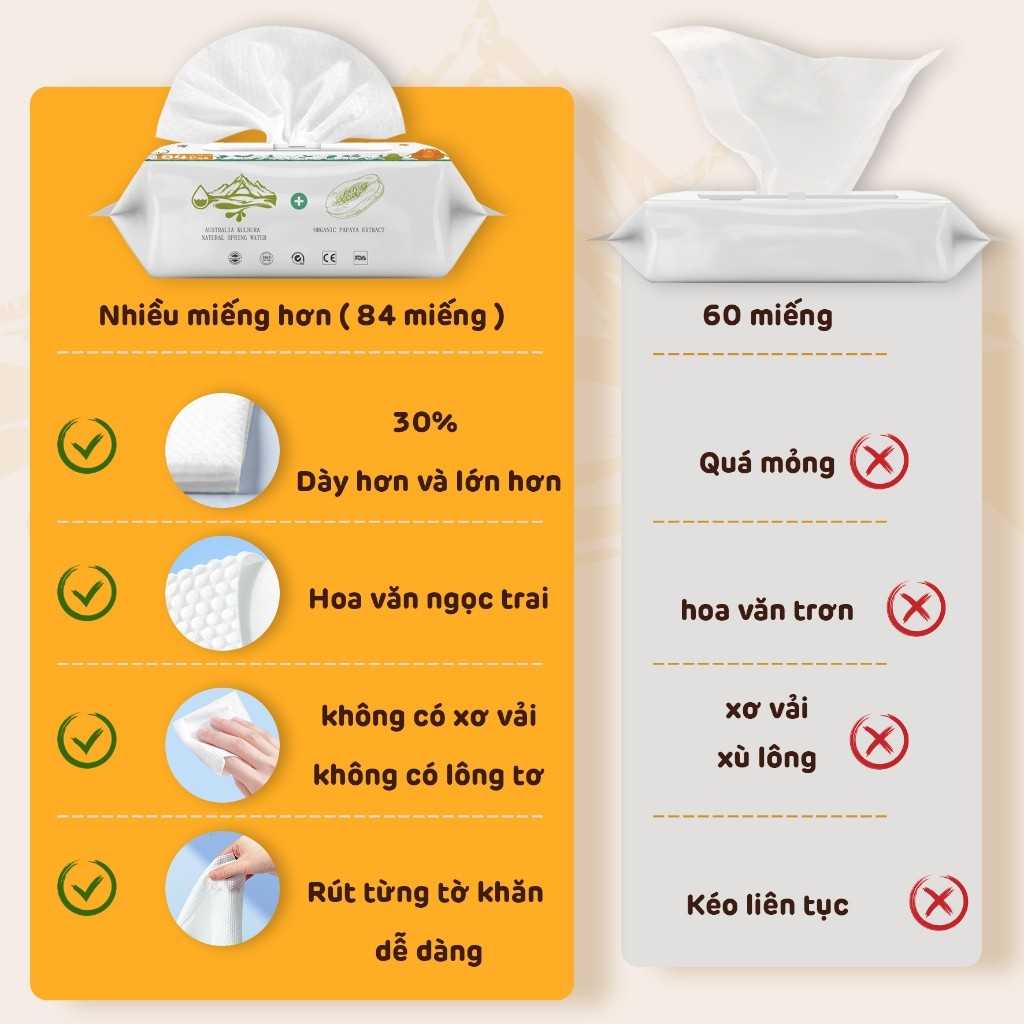 Khăn Giấy Ướt Aiwibi Chiết Xuất Đu Đủ Hữu Cơ Không Mùi và Không Cồn Cho Bé 1 lốc x 3 gói x 84 tờ