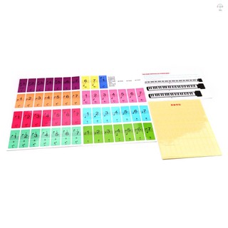 Hilivn) Miếng Dán Phím Bàn Phím Piano Cho Người Mới Bắt Đầu Cho Đàn Piano 88 / 61 / 54 Phím