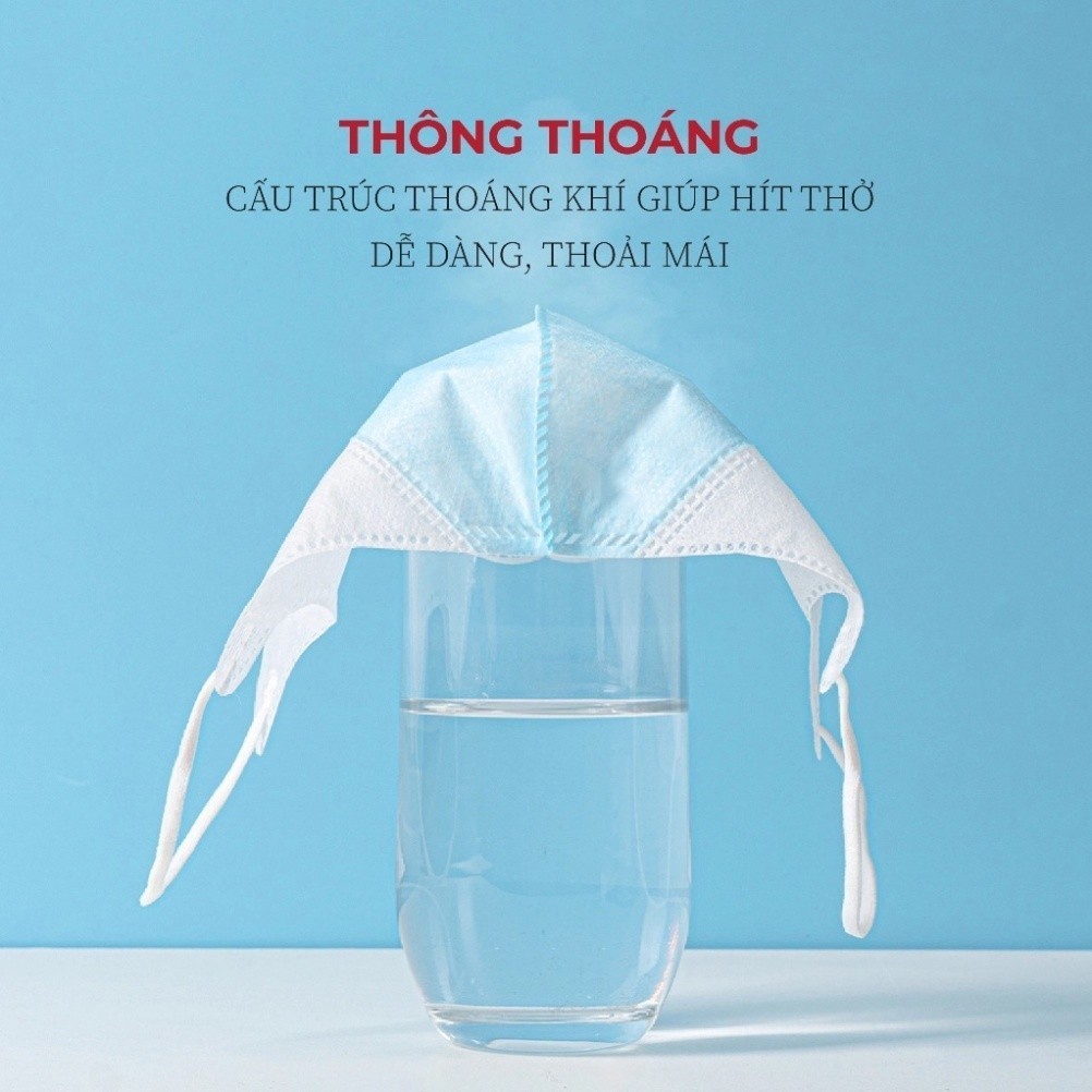 Thùng 100 chiếc khẩu trang Thịnh Phát 5D TRẮNG kháng khuẩn ôm mặt chính hãng