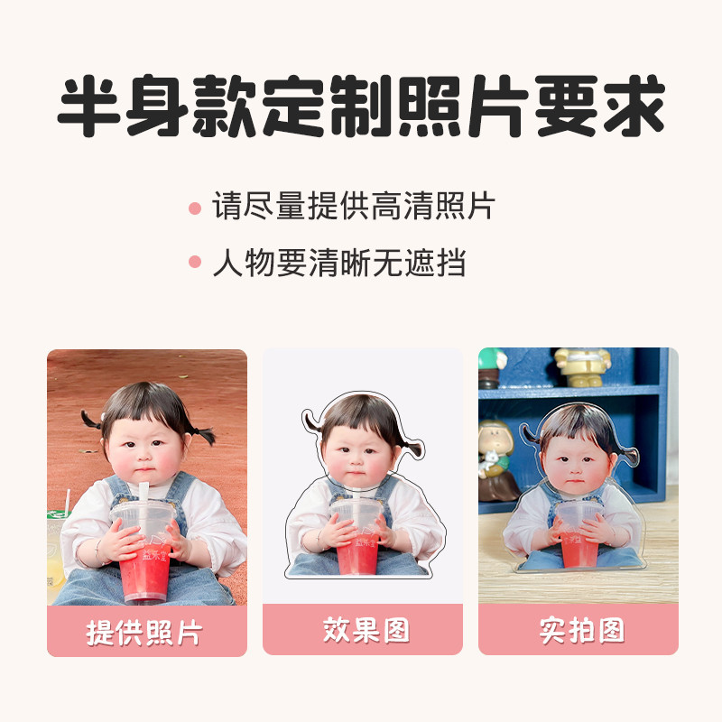 Standee Lắc Đầu Gia Đình 3 người in theo yêu cầu Để Bàn Trang Trí, ghép mặt theo yêu cầu