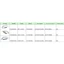 Nguồn điện lái xe chống nước dòng điện BIA LED, 50W, 100W, 150W, Đầu ra 50-90V, dành cho đèn chiếu công nghiệp và khai thác mỏ Đèn đường