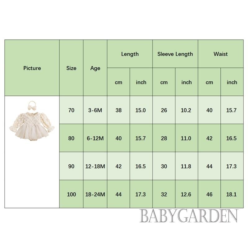 Baga-baby Bé Gái Mùa Thu Áo Liền Quần Dài Tay Ren Hoa Tulle Chắp Vá Công Chúa Trẻ Sơ Sinh Romper Có Băng Đô