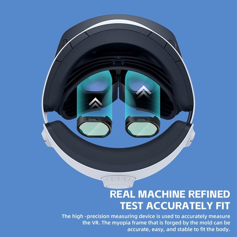 Khung ống kính theo toa VR cho PSVR2 (R F C V)
