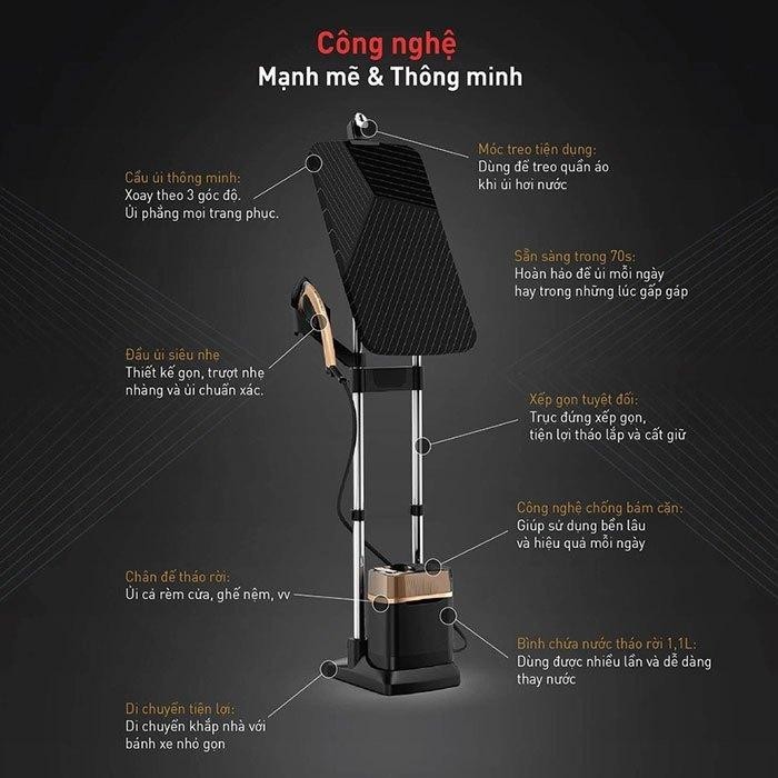 Bàn ủi hơi nước đứng Tefal IXEO Power QT2020E0 1.1L - Công suất 2170W - Bảo hành chính hãng 24 tháng