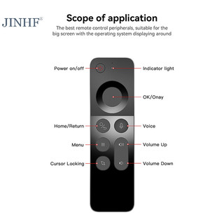Jinhf Voice Air Mouse Điều khiển từ xa W3 2.4G Bàn phím không dây Mini cầm tay tiếng Anh cho Android TV BOX PC HOT