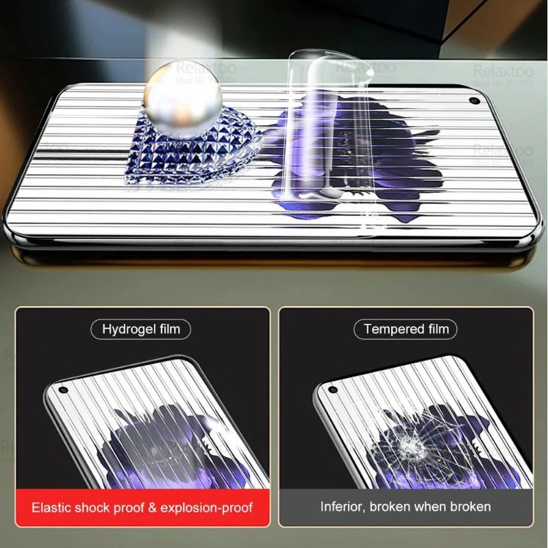 Không có gì Phone2 Phim hydrogel chống trầy xước Không có gì Điện thoại CMF 3a 2a 2 1 Plus Pro Hydrogel Mặt trước + Phim máy ảnh điện thoại Phim bảo vệ màn hình ống kính HD